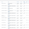 AI MultiPrompter WordPress API License Manager Pro - Image 4
