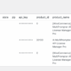 AI MultiPrompter WordPress API License Manager Pro - Image 3